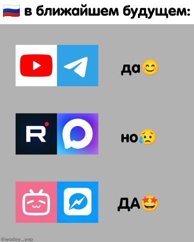 wadey_yep в LOOKY. #meme,#memes,#мем,#мемы,#соцсети,#соцсетивРоссии. И не поспоришь😏

__...