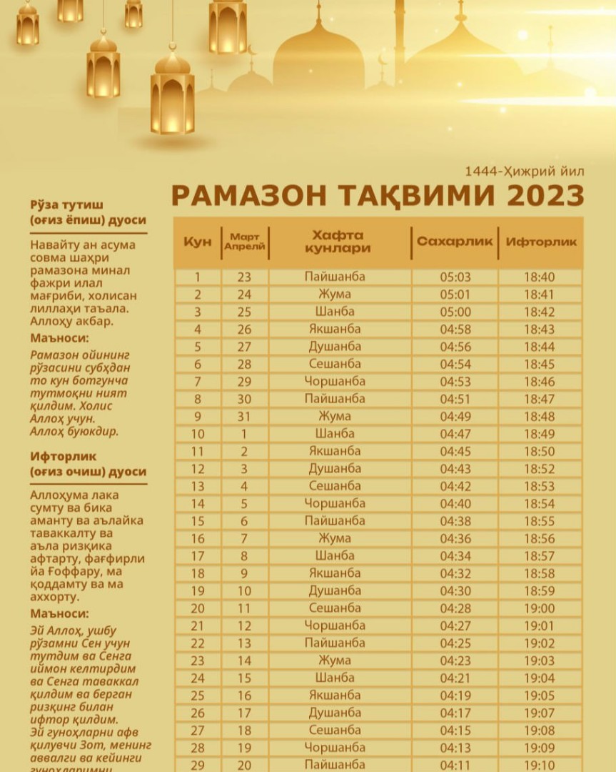raxmatiilla в LOOKY — публикация