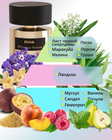 oxi_marso в LOOKY. . Волнует ли вас чужое...