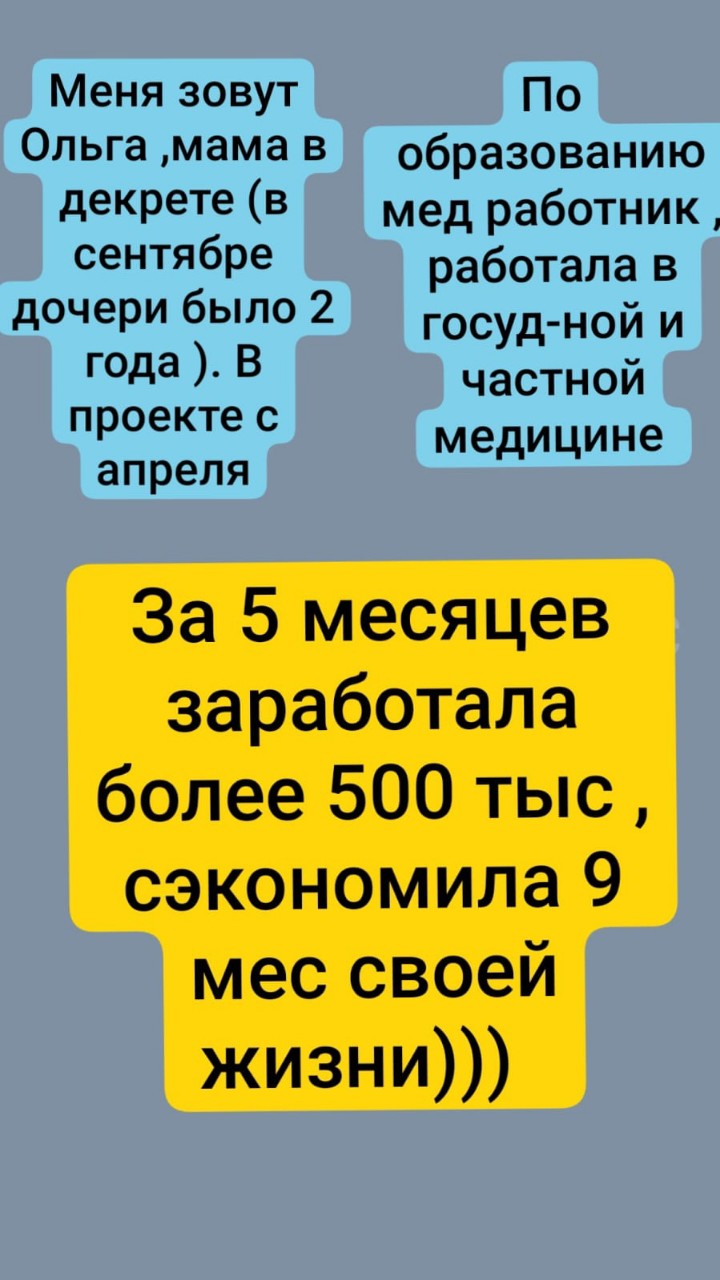 Tatiana в LOOKY — фото 1