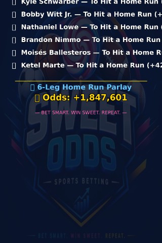 SWEET ODDS в LOOKY. . ⚾💣 Экспресс из 6 ст...