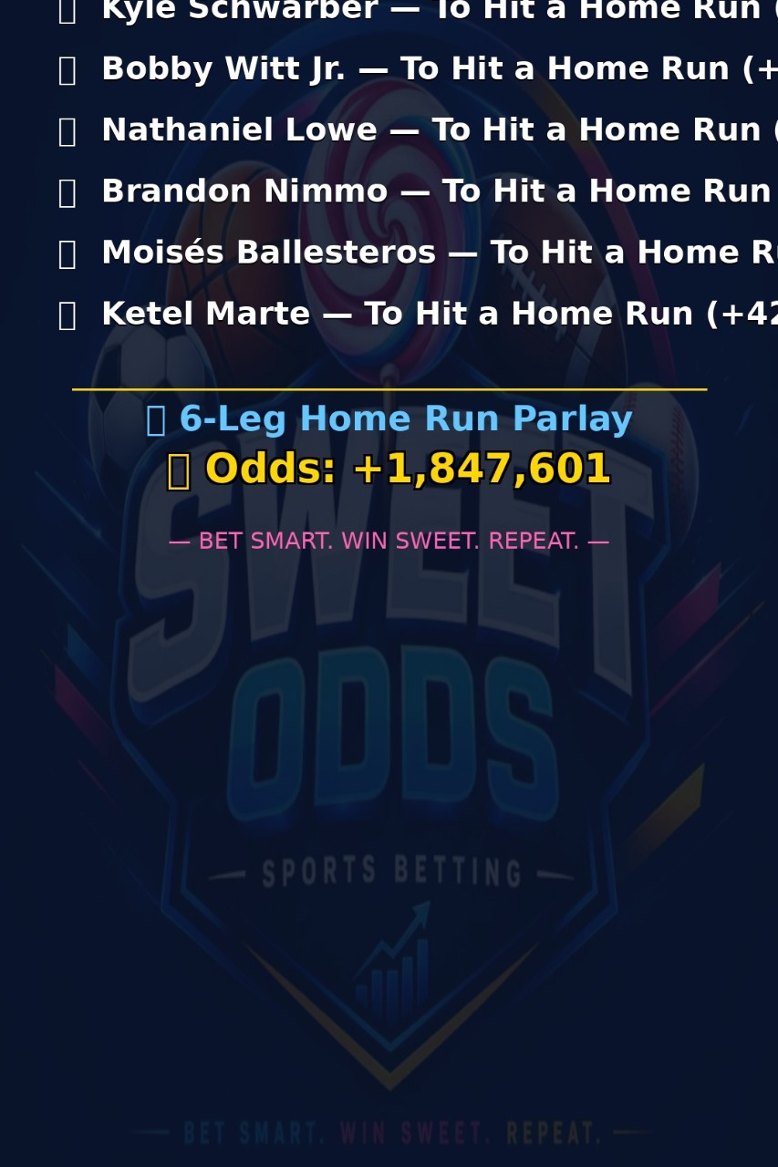 ⚾💣 Экспресс из 6 ставок на хоум-раны в MLB 💣⚾ 🔥 Кайл Шварбер — Хоум-ран (+220) 🔥 Бобби Уитт-младший — Хоум-ран (+430) 🔥 Натаниэль Лоу — Хоум-ран (+570) 🔥 Брэндон Ниммо — Хоум-ран