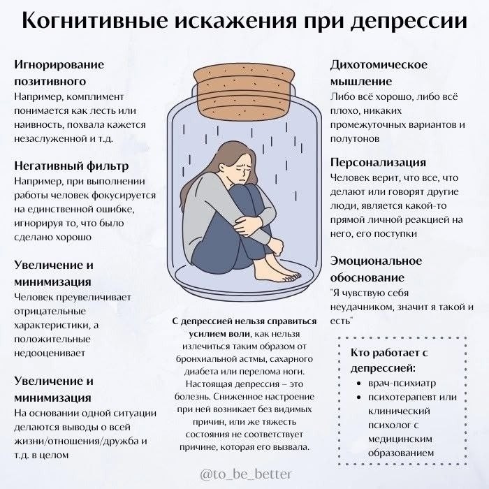 psihologiyaa в LOOKY — публикация