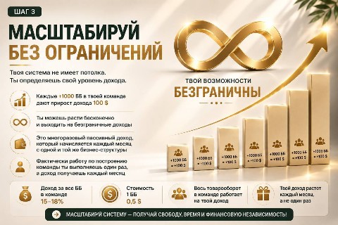 Вера в LOOKY. #деньги#монетизация#доход#дома. Твои преимущества:

...