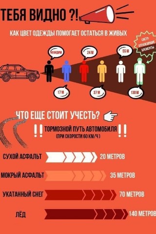 ak_region в LOOKY. #аварком,#аварийныйкомиссар,#дорожныйкомиссар,#страховойкомиссар,#автокомиссар,#еврокомиссар,#оформлениедтп,#схемадтп,#дтпсамара,#извещениеодтп,#европротокол,#помощьпридтп,#службааварийныхкомиссаров,#аварком,#аварийныйкомиссар,#дорожныйкомиссар,#страховойкомиссар,#автокомиссар,#еврокомиссар,#оформлениедтп,#схемадтп,#дтпсамара,#извещениеодтп,#европротокол,#помощьпридтп,#службааварийныхкомиссаров. 🚘 Как цвет одежды в...