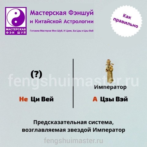 fengshuimaster.ru в LOOKY. . Как правильно: Ци Вэ...