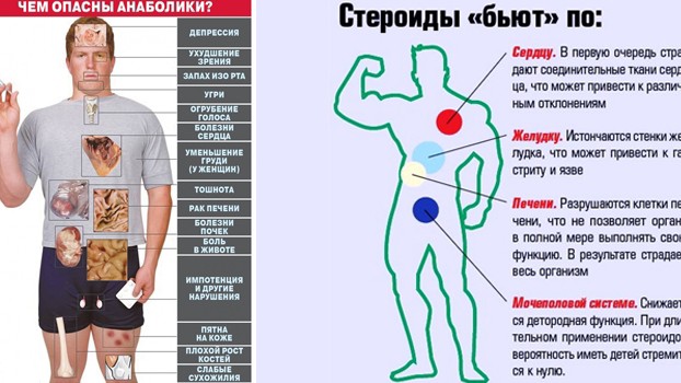 ХИМИЯ in LOOKY. . Сейчас лето и у боль...