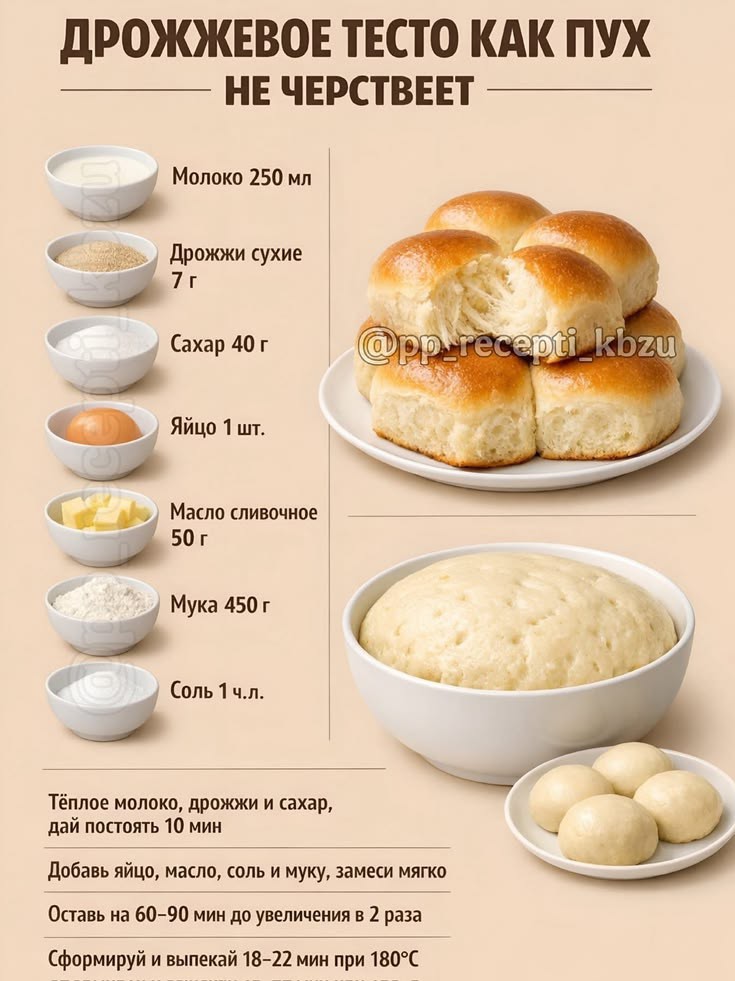  в LOOKY — публикация