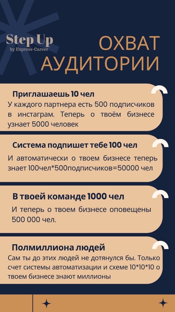 Вера Шаврагова в LOOKY — фото 4