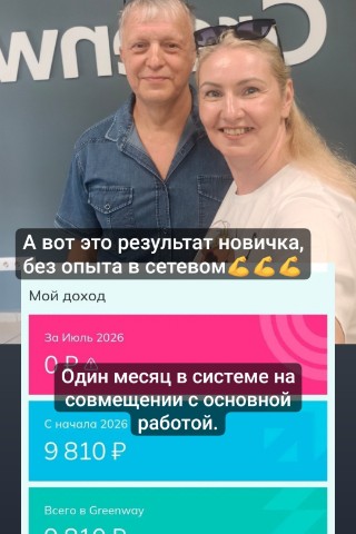 Анна Гринвей Экопродукты и доход в LOOKY. . Пошаговый план, гото...