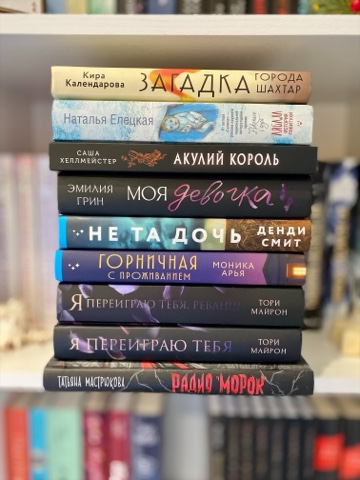 BookDiary в LOOKY. #книги,#книжныйдневник,#некнижныйблогер,#книголюб,#отзывынакниги,#люблючитать,#читательскийдневник,#книжныйотзыв,#прочитано,#книги,#ячитаю,#библиотека,#домашняябиблиотека,#прочитано,#блогокнигах,#честныеотзывы,#прочитанозамесяц,#прочитано,#итогимесяца. Итоги Июня 📚 одним ...