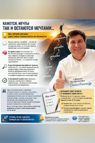Санан Александр в LOOKY. #цели,#мечты,#саморазвитие,#наставничество,#личностныйрост,#планирование,#достижения. 😞 Мечта кажется нед...