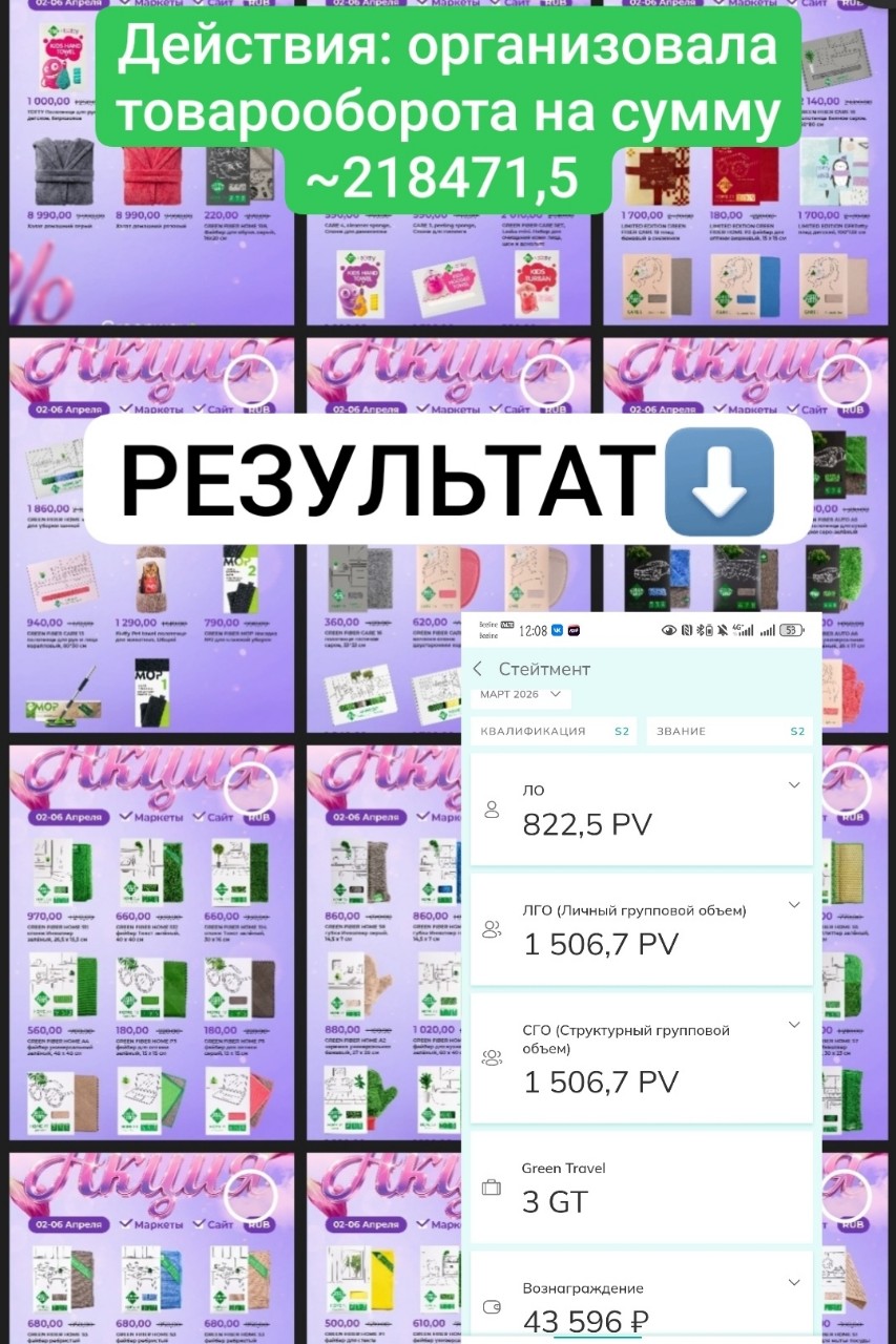 Анна Гринвей Экопродукты и доход в LOOKY — фото 2