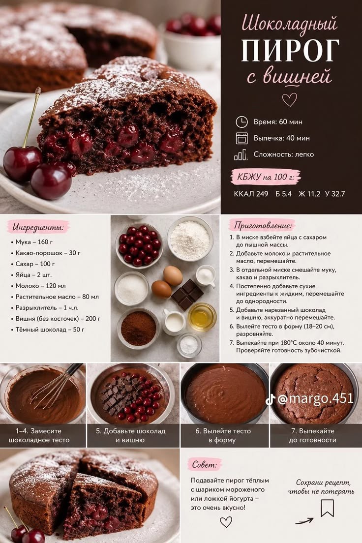  в LOOKY — публикация