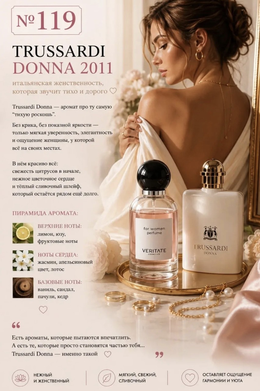 Евгения Морозова Veritate in LOOKY. . 