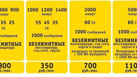 SUPER SiMKA в LOOKY. #Екатеринбург,#Ижевск,#ЙошкарОла,#Казань,#Киров,#Курган,#Магнитогорск,#НабережныеЧелны,#НижнийНовгород,#НижнийТагил,#Ноябрьск,,#Салехард,#Оренбург,#Пенза,#Пермь,#Самара,#Саранск,#Саратов,#Сургут,#Сыктывкар,#Тольятти,#Тюмень,#Ульяновск,#Уфа,#Чебоксары,#Челябинск,#beeline,#билайн,#симкарты,#россия. Билайн. Верное решен...