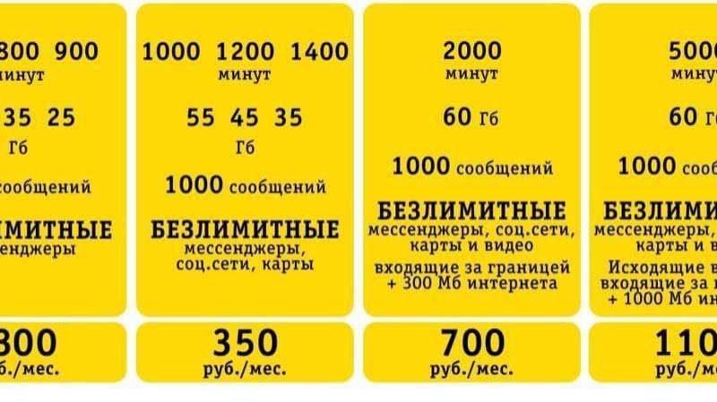 Билайн. Верное решение.
На ваш номер.

Подключаем регионы.
Смена тарифа 1100₽
#Екатеринбург
#Ижевск
#ЙошкарОла
#Казань
#Киров
#Курган
#Магнитогорск 
#НабережныеЧелны
#НижнийНовгород
#НижнийТагил
#Ноябрьск, #Салехард
#Оренбург
#Пенза
#Пермь
#Самара
#Саранск
#Саратов
#Сургут
#Сыктывкар
#Тольятти
#Тюмень
#Ульяновск
#Уфа
#Чебоксары
#Челябинск

Нужен другой тариф или оператор?
🌐 vk.com/ramil_gaitkulov
📨 t.me/ramil_gaitkulov
📨 wa.me/79874982982
📈 8 987 4 982 982

Всё о выгодных тарифах на канале:
📨 https://t.me/super_simka

#beeline #билайн #симкарты #россия