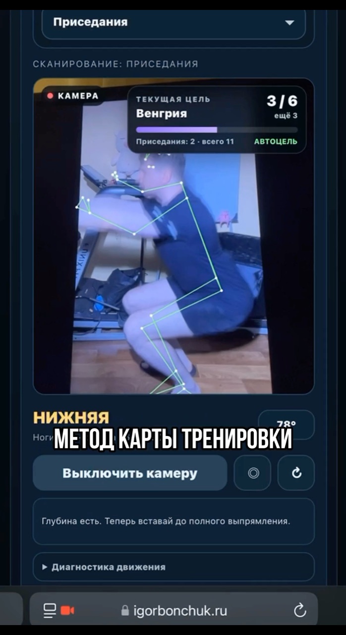 igor_bonchuk в LOOKY — Метод Карты Тренировки дома