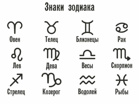 Игорь в LOOKY. . Гороскоп на пятницу ...