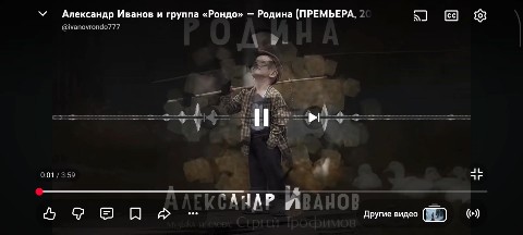 Павел в LOOKY — публикация