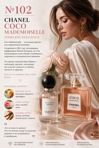 юлия духи Veritate в LOOKY. . №102 — Chanel Coco M...