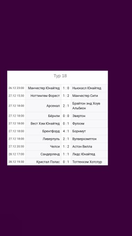 FOOTBALL GAMES в LOOKY. #Англия,#Ливерпуль,#Челси,#МанчестерСити,#vkfootball. Чемпионат Англии 202...
