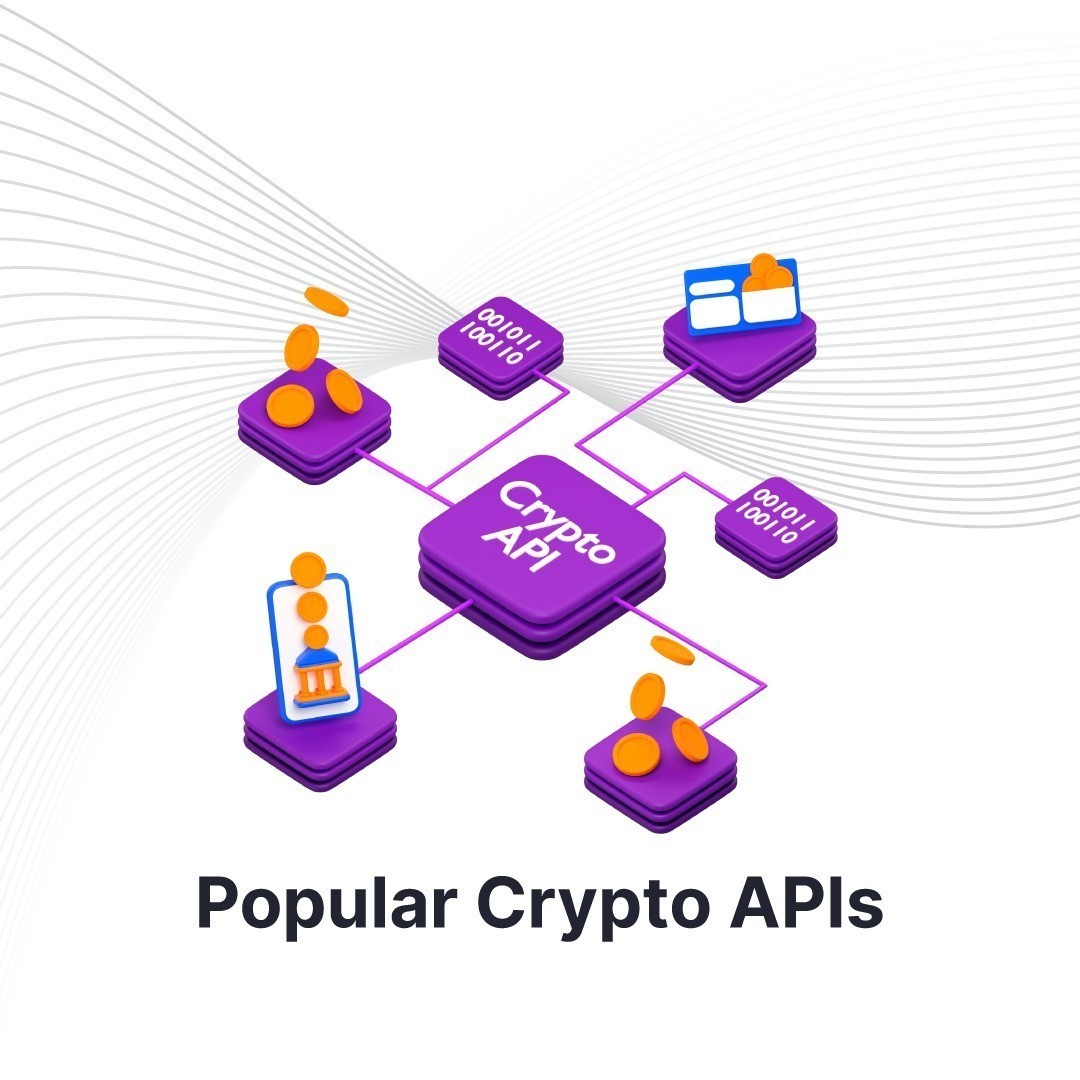 Coinmarketcap in LOOKY. #CMC,#Cryptocurrency,#API,#Binance. The demand for crypt...