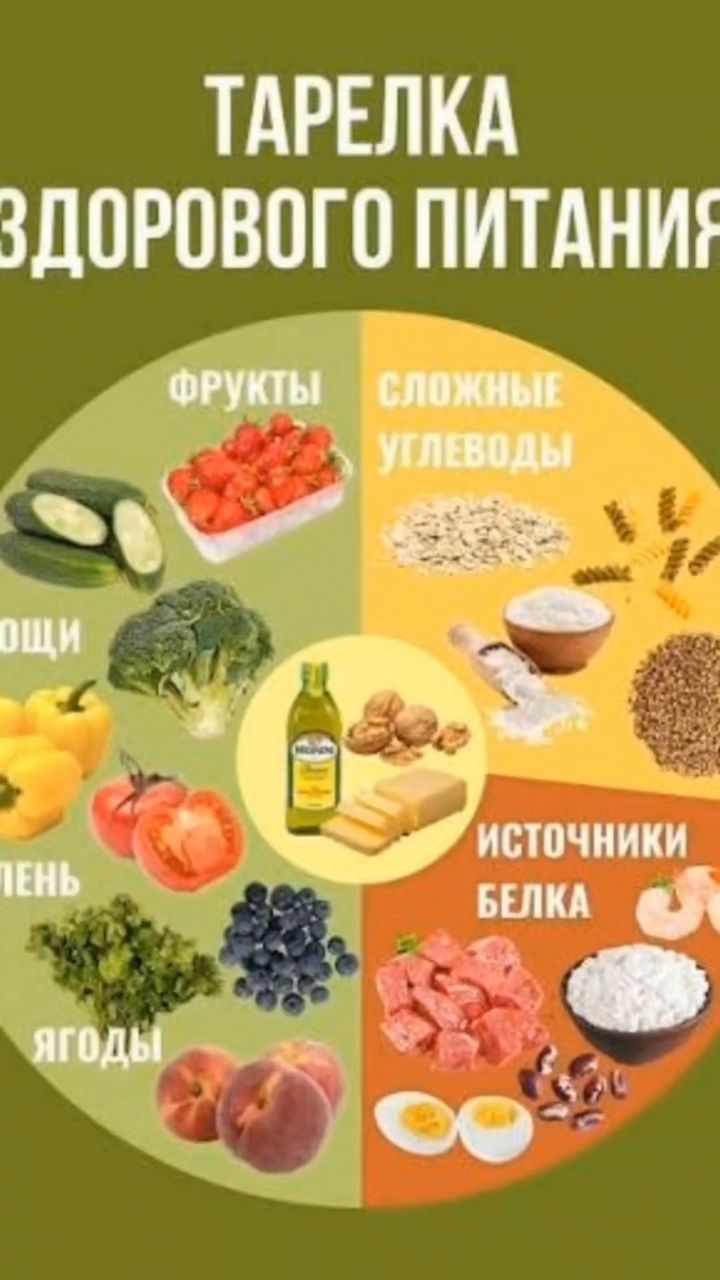  в LOOKY — публикация