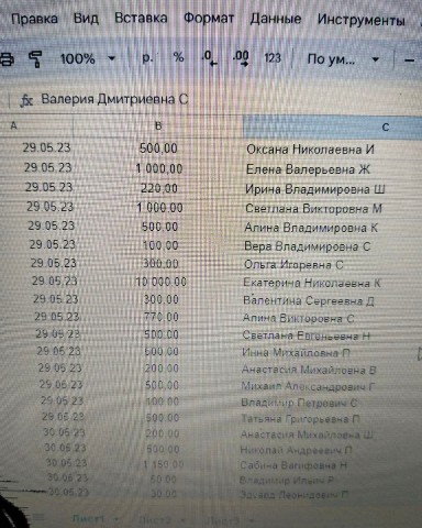 Looky_1674502556711 в LOOKY. #приют_пс,#благодарим_приютпс. Представляем внимани...
