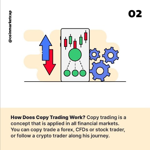 Coinmarketcap в LOOKY. #CMC,#crypto,#cryptocurrency,#blockchain,#faq. Copy trading is a tr...