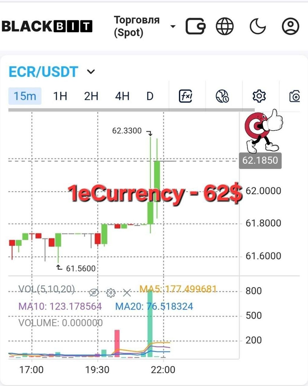 🚀 УРА! eCurrency уже $62! 💸
И это только разгон…

Когда-то всего $2…
А сегодня — $62 за монету! 📈
Рост более чем в 30 раз! 😳

Это не просто цифры. Это начало финансовой революции, где каждый может покупать ECR прямо сейчас и богатеть вместе со всеми.
Следующая цель — $100? $500? Или $1000?

🧠 Как думаешь, какой будет курс eCurrency к концу 2025 года?
Напиши в комментариях свою версию 👇
И не забудь закрепить результат —
🪙 Прикупи сегодня ECR на любую сумму и делай так каждый день! Привычка миллионеров.

Мы творим историю и показываем миру как можно расти и процветать.

Подробнее: https://t.me/fondizobilia