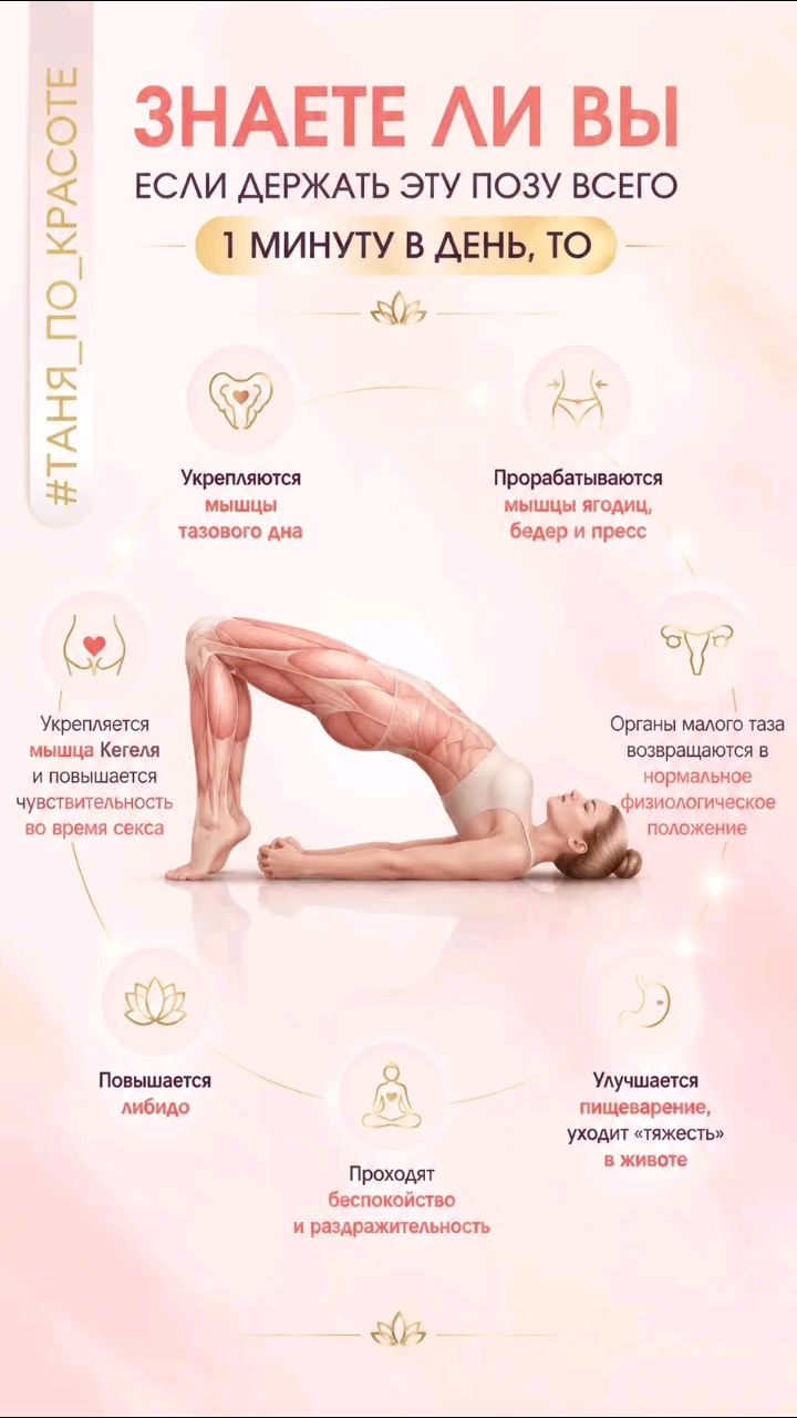 ТВОЙ КОНСУЛЬТАНТ ПО ЗДОРОВЬЮ в LOOKY. #зож,#ожирение. #зож #ожирение