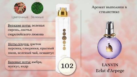 Альбина в LOOKY. #духи#ароматы. 🔮 Аромат Essens в с...