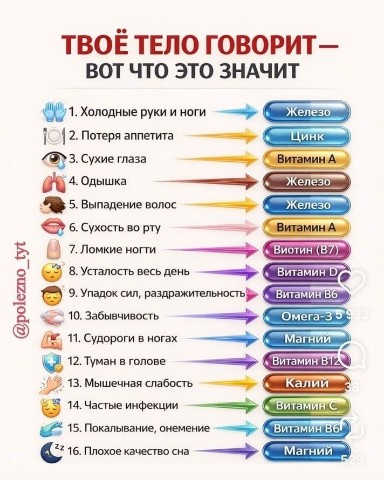 Ольга в LOOKY. . 