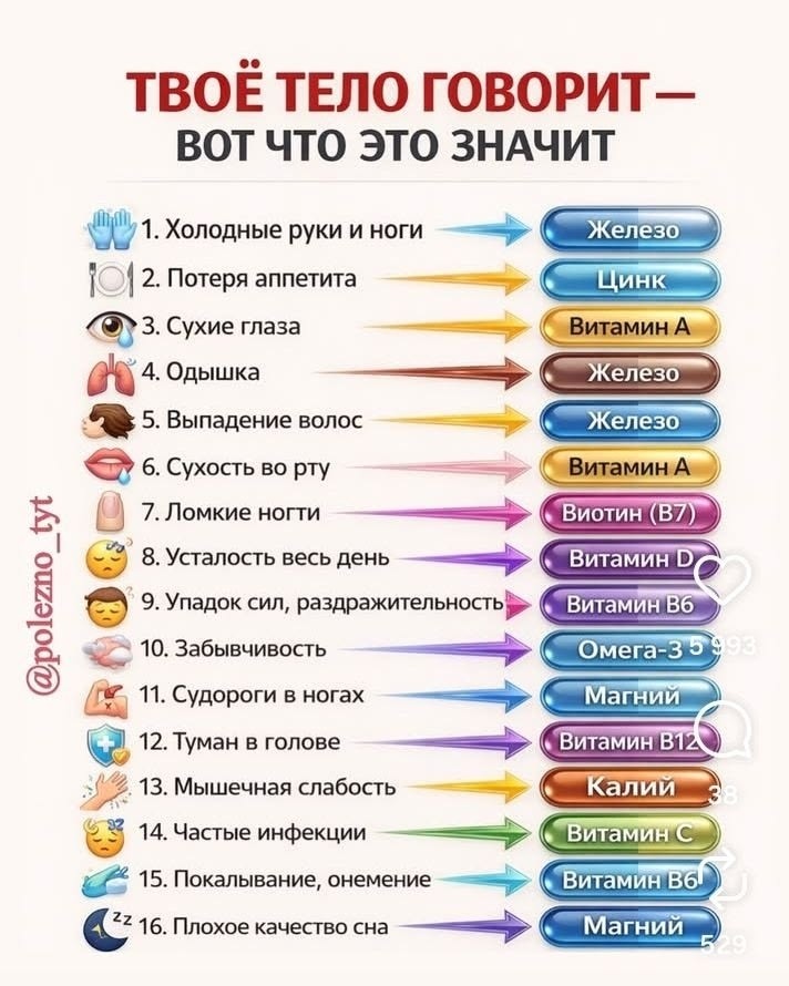 Ольга в LOOKY — публикация