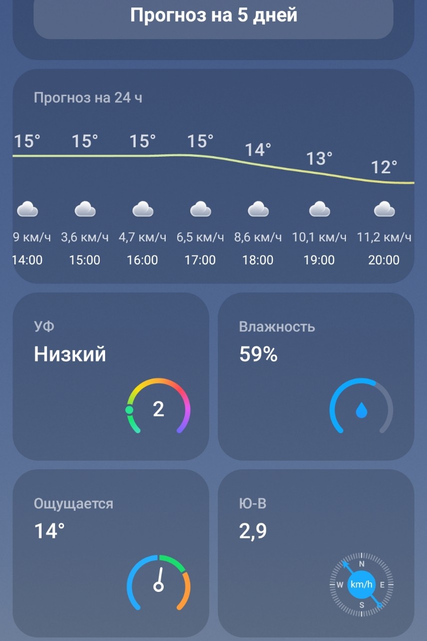 Ядвига 11.56 в LOOKY — Ну всё, вот и холода...