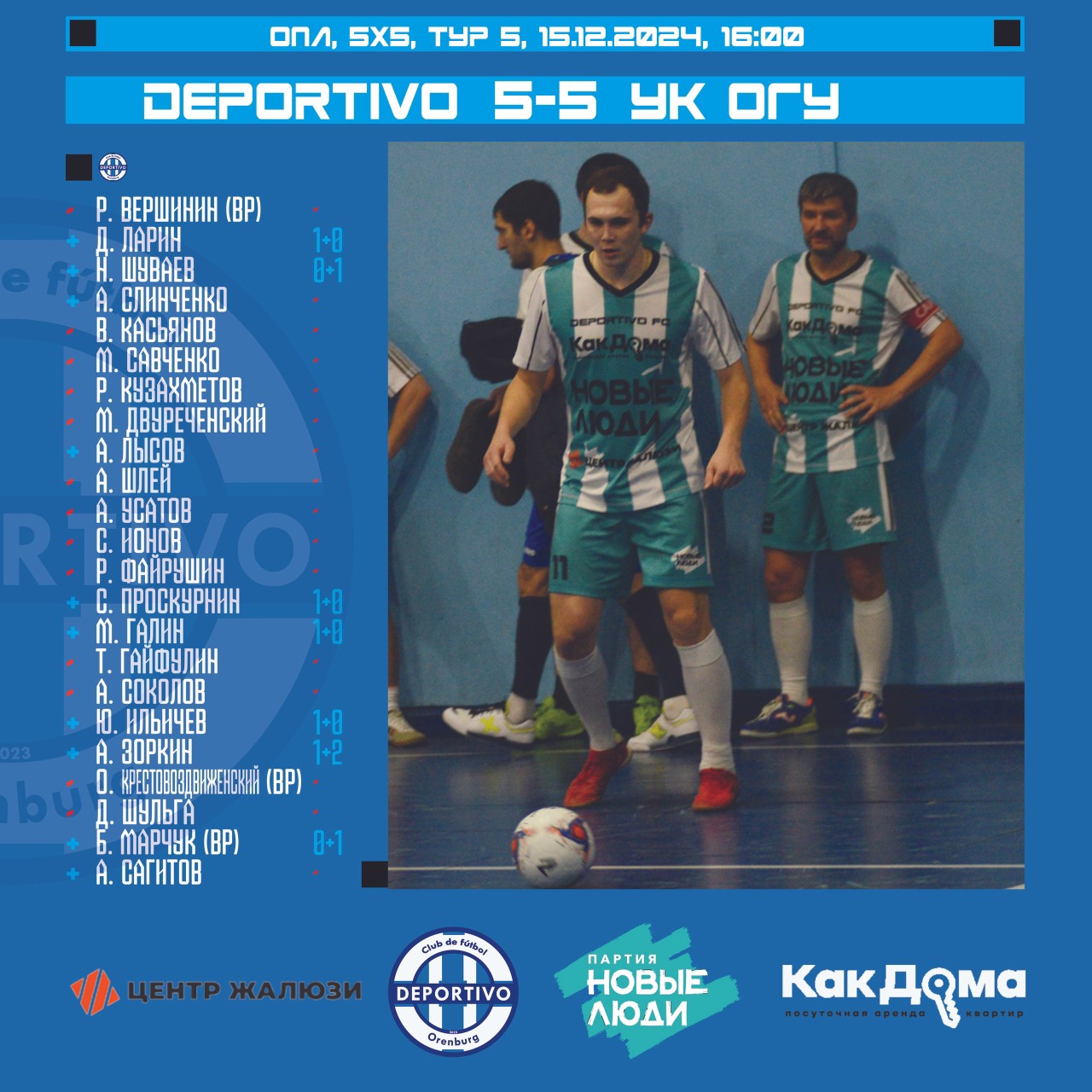 deportivo_fc_orenburg в LOOKY — 🏆 ОПЛ, 5х5, ГРУППА 3, ТУР 5
🆚 #DepotivoУКОГУ 5 - 5
📅 15.1