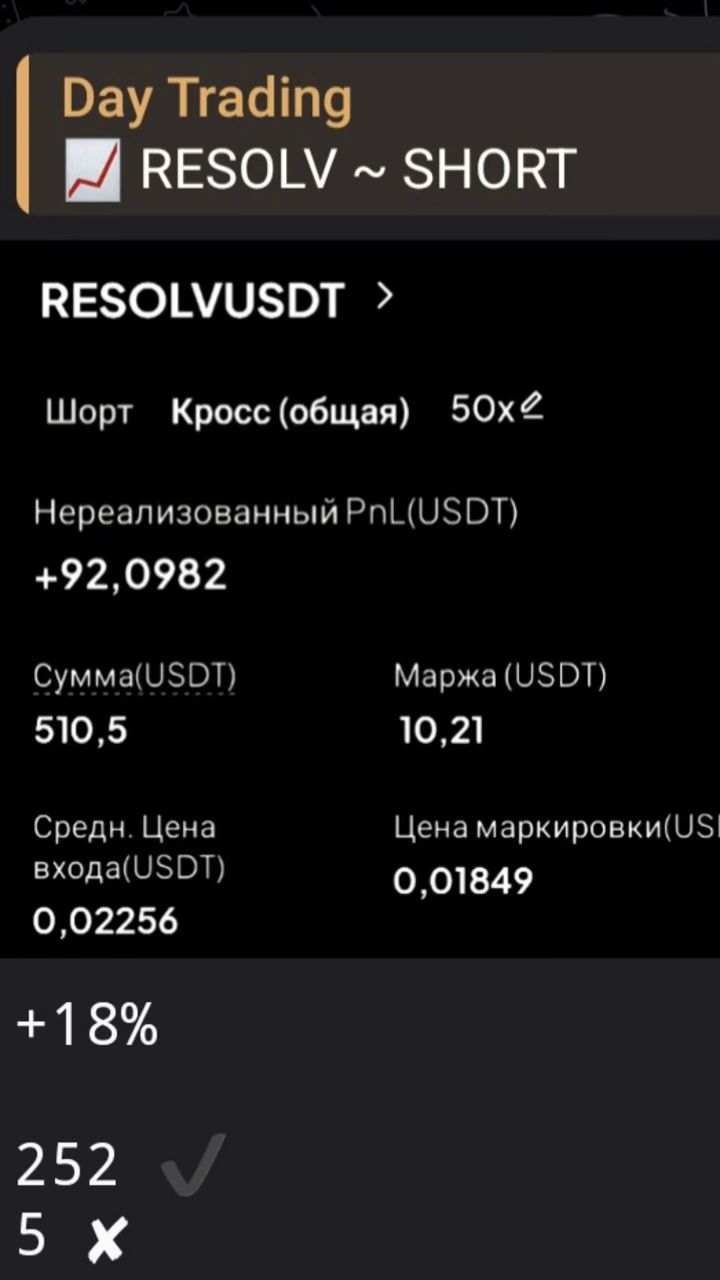 DayTrading в LOOKY. . Очередной профит в к...