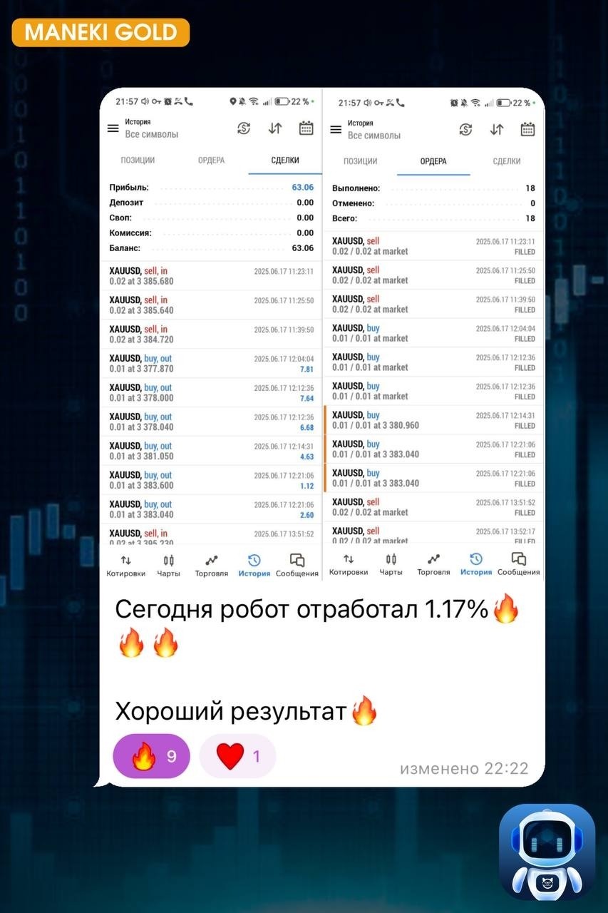Tanya_kotik в LOOKY — Тест-группа MANEKI GOLD 🤩
РЕЗУЛЬТАТЫ ПЕРВОГО ДНЯ

Вышли из 