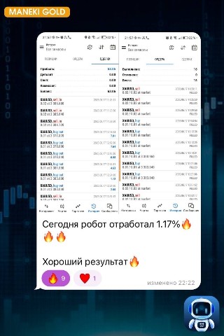 Татьяна в LOOKY. . Тест-группа MANEKI G...