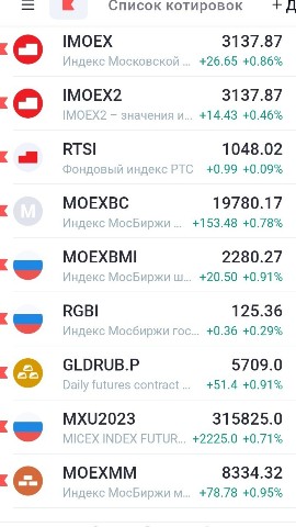 Инвестиции ua1cec в LOOKY. . События недели:
21.0...