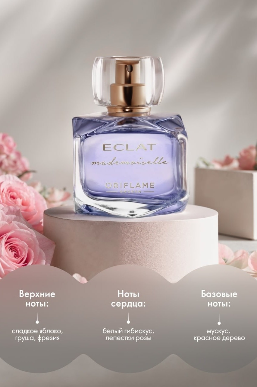 Екатерина Бычковская в LOOKY — фото 2
