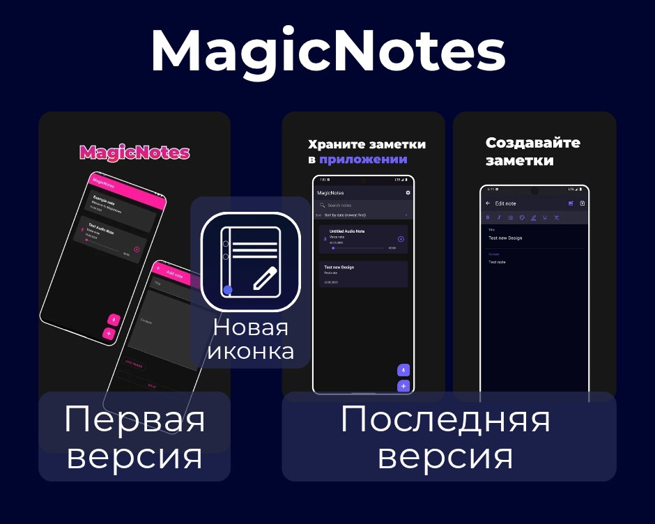 ЗнаетAPPS в LOOKY. . Первая версия MagicN...