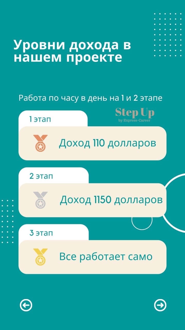 Вера Шаврагова в LOOKY — фото 4