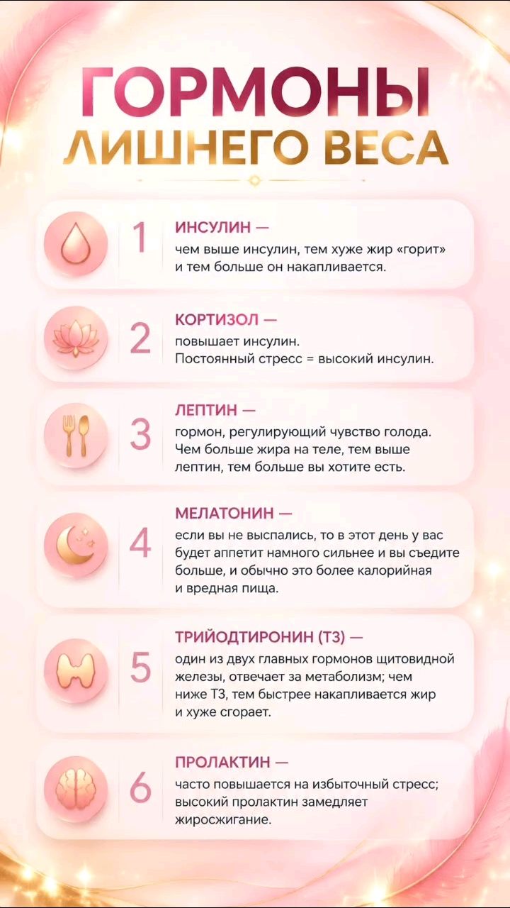 ТВОЙ КОНСУЛЬТАНТ ПО ЗДОРОВЬЮ в LOOKY. #гормональныйбаланс. #гормональныйбаланс