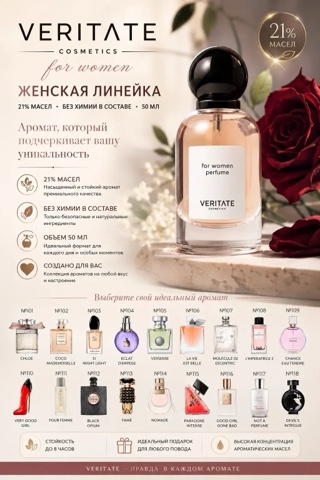 Мария Костикова в LOOKY. #духи,#красота,#аромат. Ассортимент парфюма ...