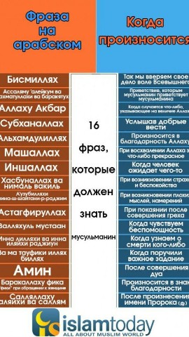 Горцы в Исламе in LOOKY. . 