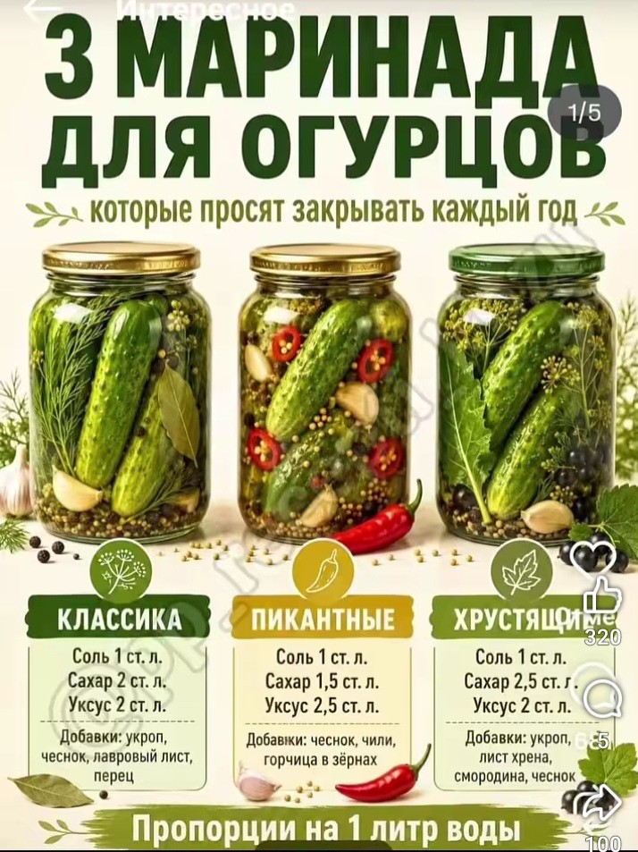  в LOOKY — публикация