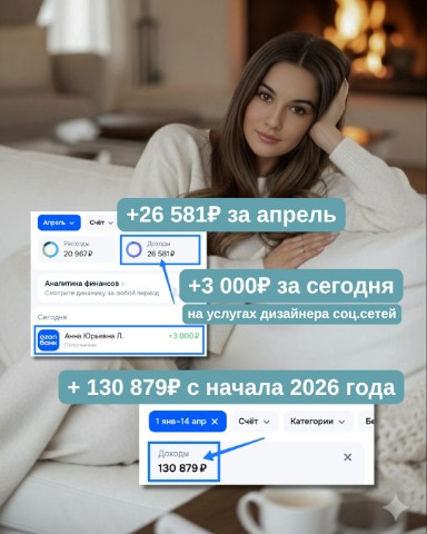 Удаленная работа_Фриланс с нуля в LOOKY. . Заработала сегодня +...