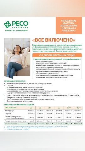yuliamomot1980 в LOOKY. . Застрахуй свое жилье...